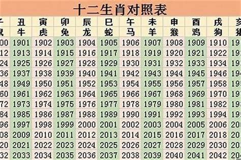 85年属|1985出生属什么生肖查询，1985多大年龄，1985今年几岁